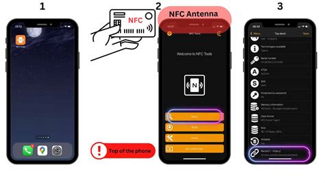 nfc tag automation ios|encode nfc tags with iphone.